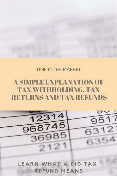 A Simple Explanation Of Tax Withholding Tax Returns And Tax Refunds