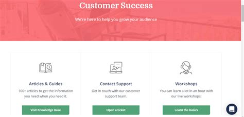 54 Awesome Contact Us Page Examples You Need To See Digital Shahbaz
