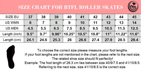Roller Skate Size Chart for Adults and Children
