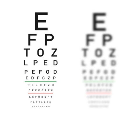 Best Blurry Vision Illustrations Royalty Free Vector