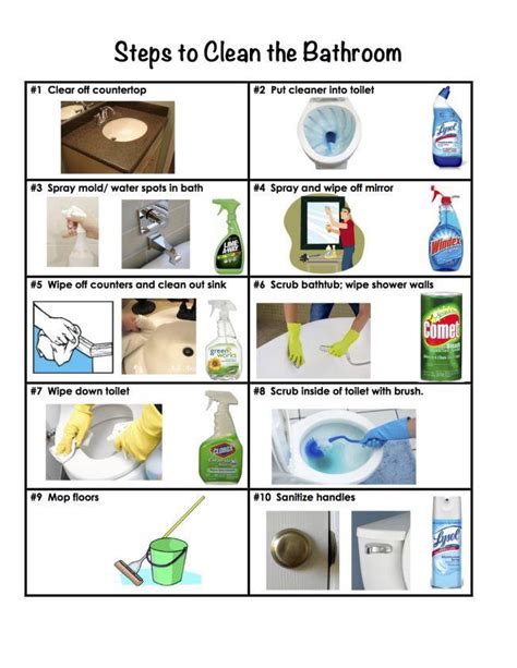 Steps To Clean The Bathroom Coolguides
