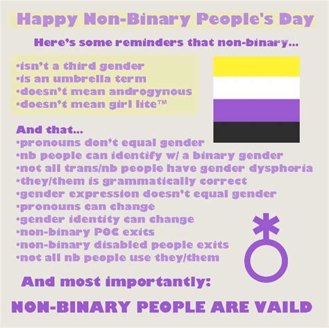 Happy International Non Binary Peoples Day Rlgbt