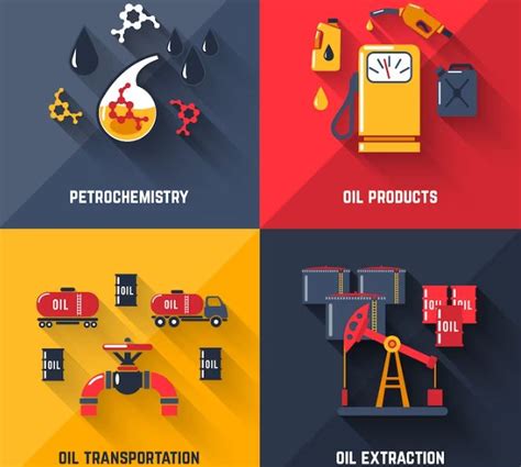 Advantages And Disadvantages Of Oil