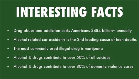 Drug Abuse Facts Fight Abused