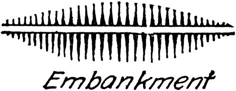 Embankment Topography Symbols Clipart Etc