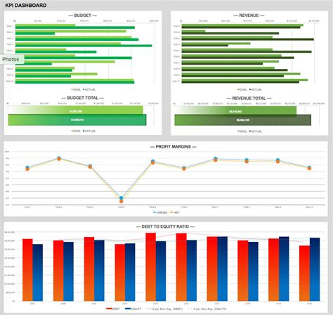 By default, the dashboard shows you kpis for the past month and for all products, channels, business units, and teams in your system. 21 Best KPI Dashboard Excel Templates and Samples Download for Free | Kpi dashboard excel, Kpi ...