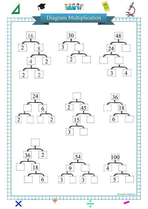 Multiplication Diagram Worksheets Preschool Math Worksheets