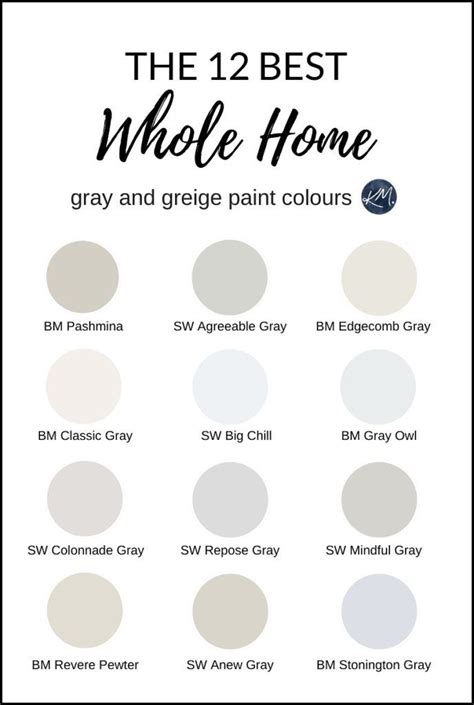 Best interior paint colors to sell a house in 2020. LEARN all about the best gray and greige paint colours ...