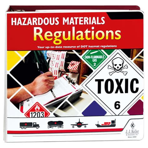 Hazardous Materials Regulations Guide My XXX Hot Girl