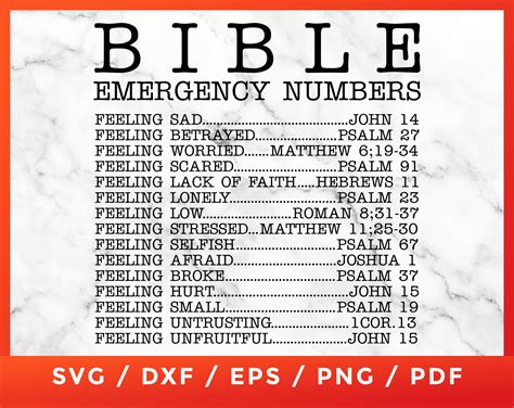 Bible Emergency Numbers Svg Bible Emergency Hotline Jesus Etsy Denmark
