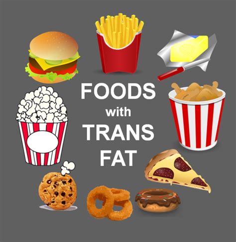 Everything About Trans Fats All Ontario