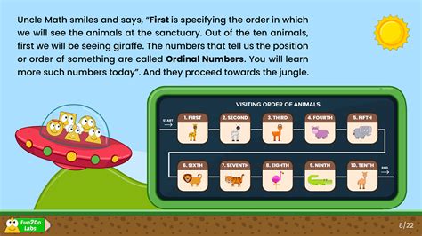 Math Story Ordinal Numbers Up To 10 Fun2do Labs