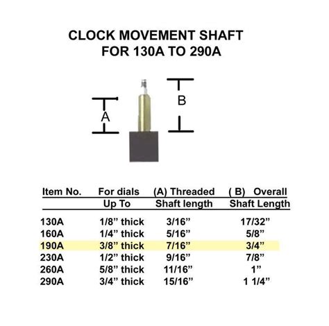 Lot Of 10 Clock Movements Motor W Hands 6 Shaft Sizes Ebay