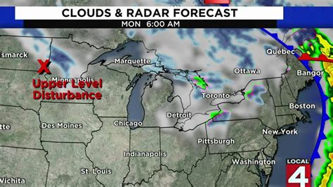 Metro Detroit Weather Forecast For Nov 16 2020 Morning Update
