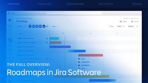 The Full Overview Roadmaps In Jira Software Youtube