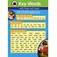 100 Key Words Poster  Ladybird Education
