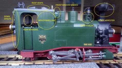 Review Of Lgb 21985 Saxon 1 K Tank Engine G Scale Central