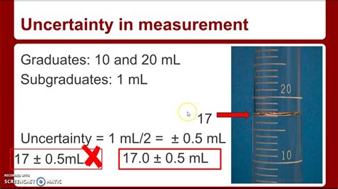 How To Correctly Read A Graduated Cylinder