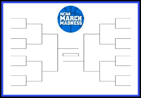 Sweet Sixteen Printable Bracket