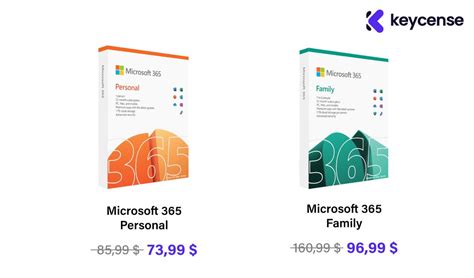 مایکروسافت 365 دانلود، کاوش ویژگی های کلیدی، و کشف معاملات شگفت انگیز