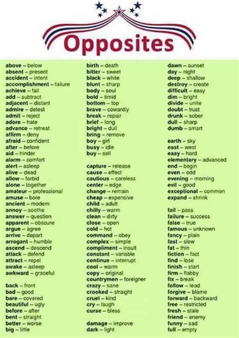 Opposite Word List Vocabulary Study English Learn Site