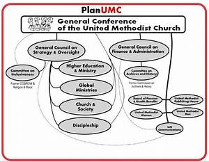 General Conference Adopts 39 Plan Umc 39 Structure United