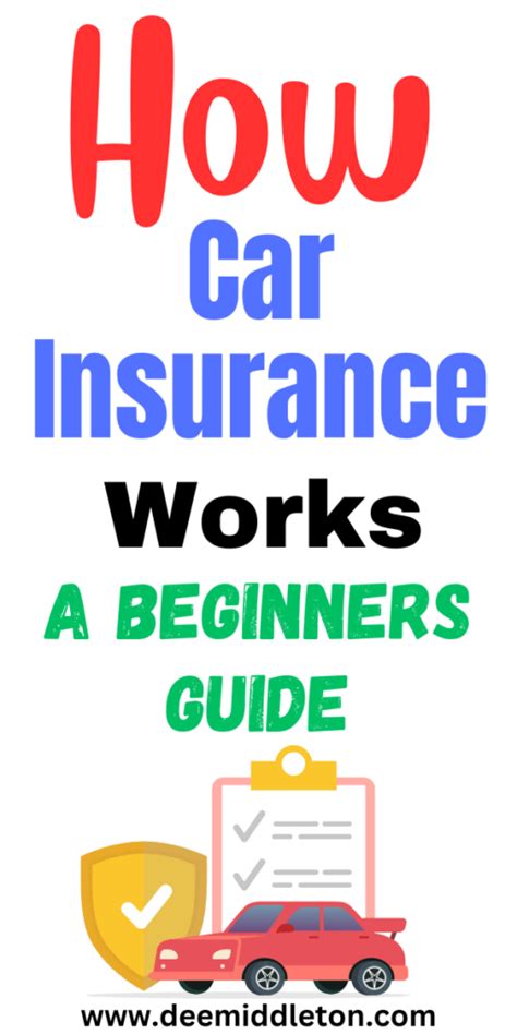 How Car Insurance Works A Beginners Guide