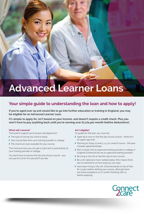 Advanced Learner Loans C2c Ltd