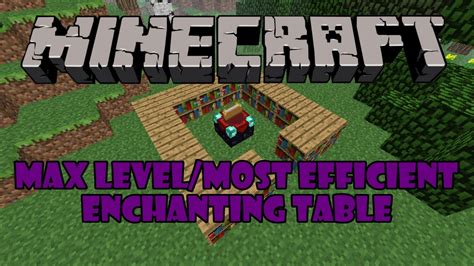 Simplemost Efficient Enchanting Room Simple Crafts Youtube