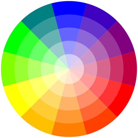 Major Confusion Sharing The Fun With Serif Software Rgb Tint Colourwheel
