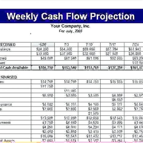Simple Cash Flow Spreadsheet — Db