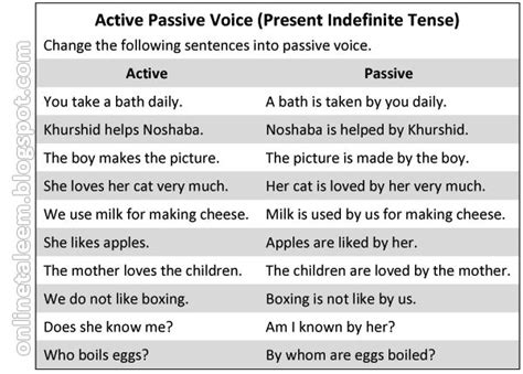 Active And Passive Voice Active And Passive Voice Active Voice