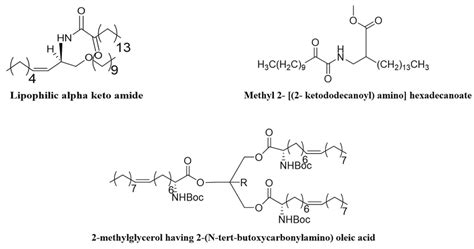 Chemical Structures Of Synthetic Pancreatic Lipase Inhibitors Ongoing
