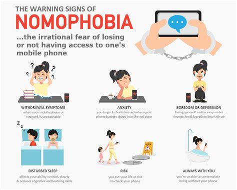 What Is Nomophobia The Fear Of Being Without Your Phone