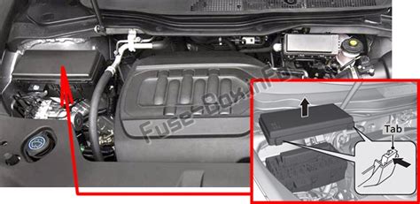 Download this nice ebook and read the acura mdx fuse box diagram ebook. Fuse Box Diagram Acura MDX (YD3; 2014-2018)