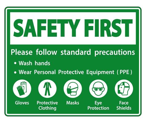 Safety First Please Follow Standard Precautions Wash Handswear