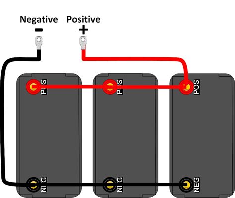 Battery bank voltage + (battery capacity x battery banks) = system capacity and voltage. how-configure-battery-bank - Web