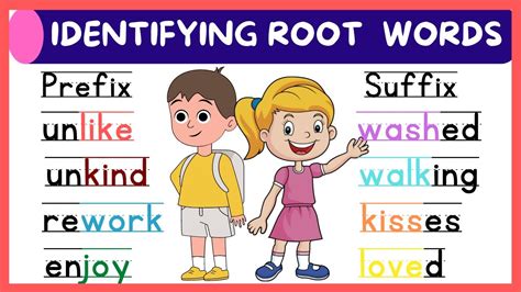 Identifying Root Words English Lessons For Children Improve