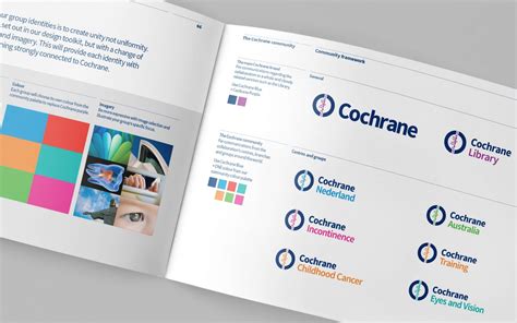 Your ultimate guide to brand positioning. Cochrane Branding & Visual Identity by Fabrik Brands London