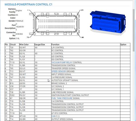 Pcm Pinout I Just Need A Pcm Pinout For My Exact Vehicle Thanks