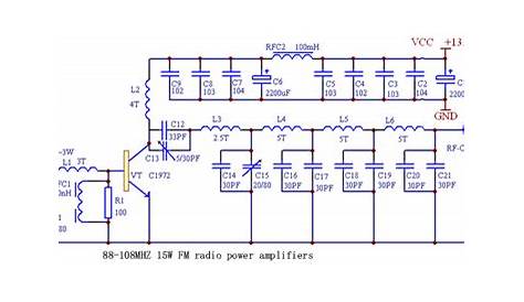 25 watt fm transmitter circuit diagram