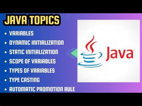 Java Variables Java Tutorial Dynamic Static Initialization