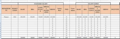 Employee Salary Details In Excel