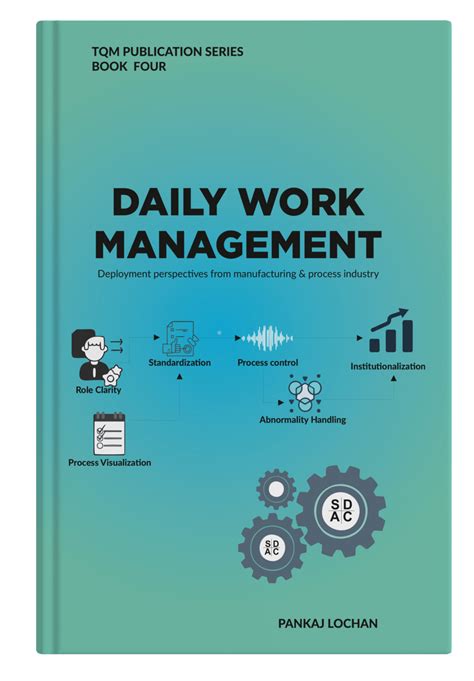Daily Work Management Author Pankaj Lochan