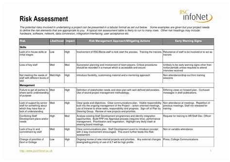 • it consultants, who support clients in risk management. 30 Nist Security assessment Plan Template in 2020 ...