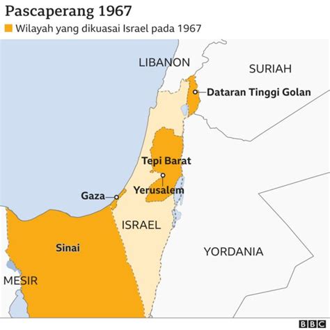 Palestina Sejarah Jalur Gaza Yang Disebut Penjara Terbuka Paling