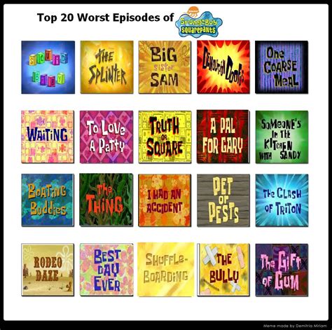 Top 20 Worst Episodes Of Spongebob From Dr W By Doctor Of