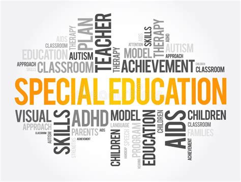 Special Education Word Cloud Collage Stock Image Image Of Concept