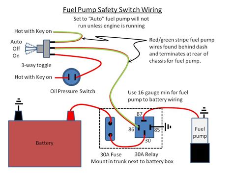 Wiring Diagram Of Electric Fuel Pump On A Classic Car