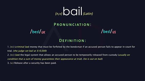 Bail Meaning And Pronunciation Audio Dictionary Youtube